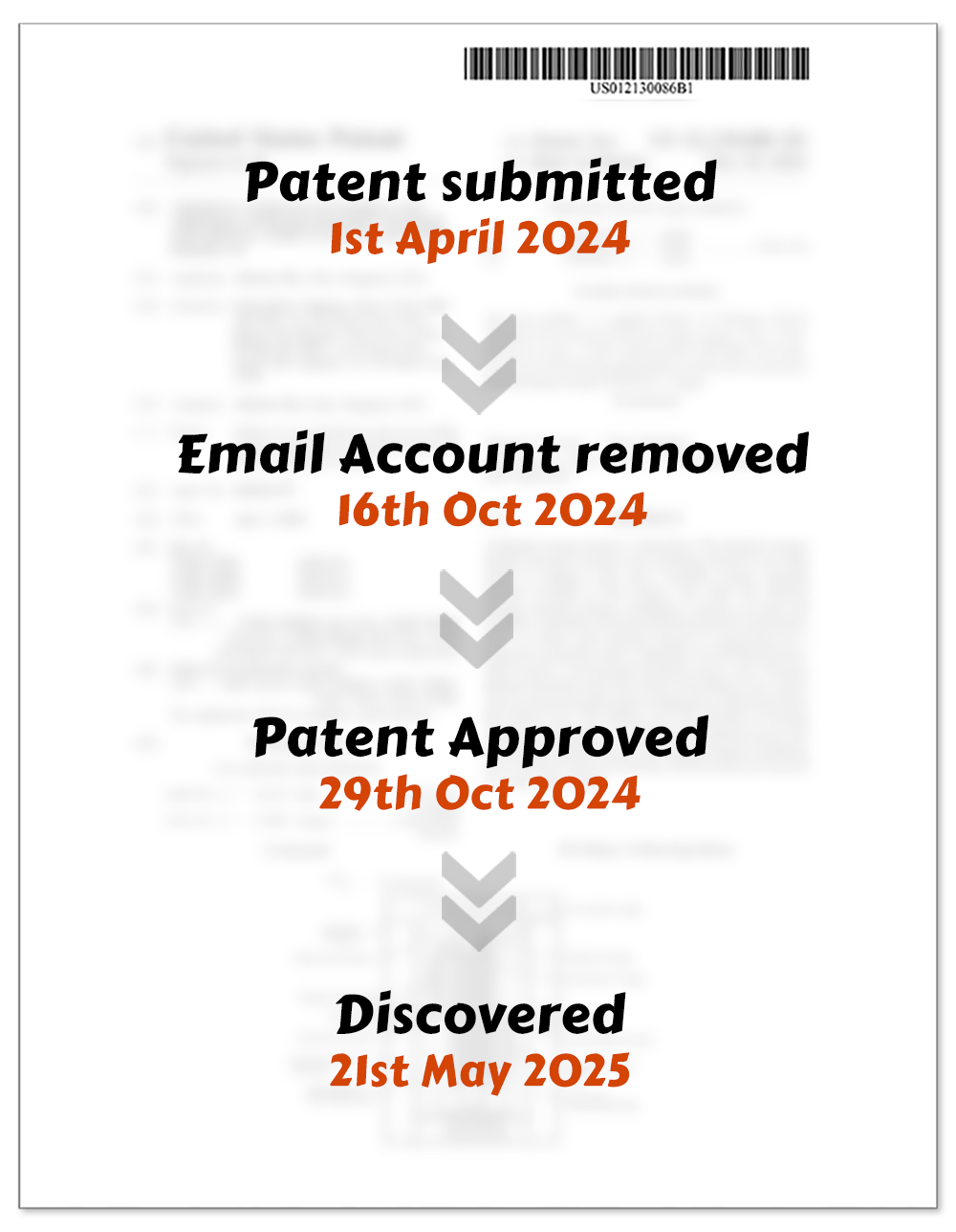 The Untold Story Behind Sand Battery US Patent discovery (SAND - Part 8)