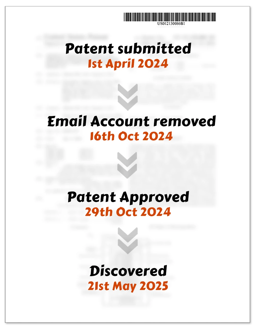 Document image 1 for Omission of Patent Status Updates
